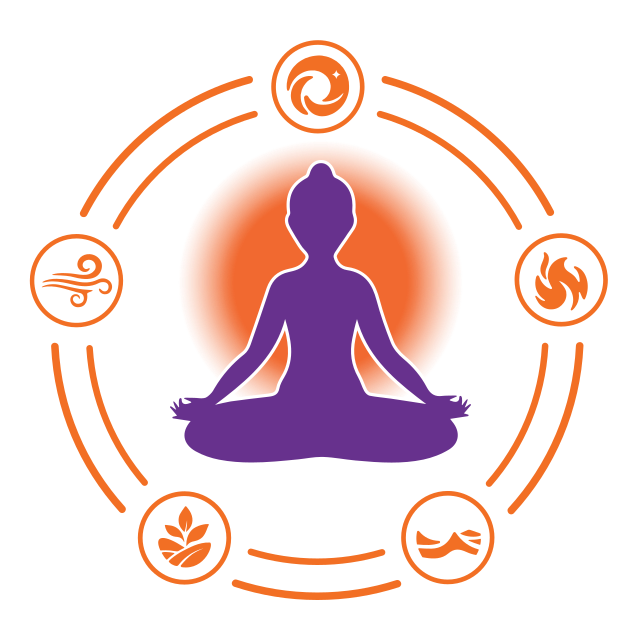 Tattva emblem: a meditating figure within the five elements